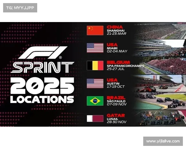 F1冲刺赛周末结构调整，排位赛与正赛时间优化