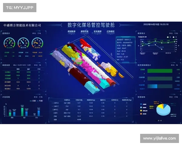 数字化平台正从单一工具方 迈向体育智能化管理的深度战略合伙人角色